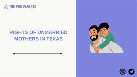 Legal Rights of Unwed Mothers and Responsibilities of Fathers in .